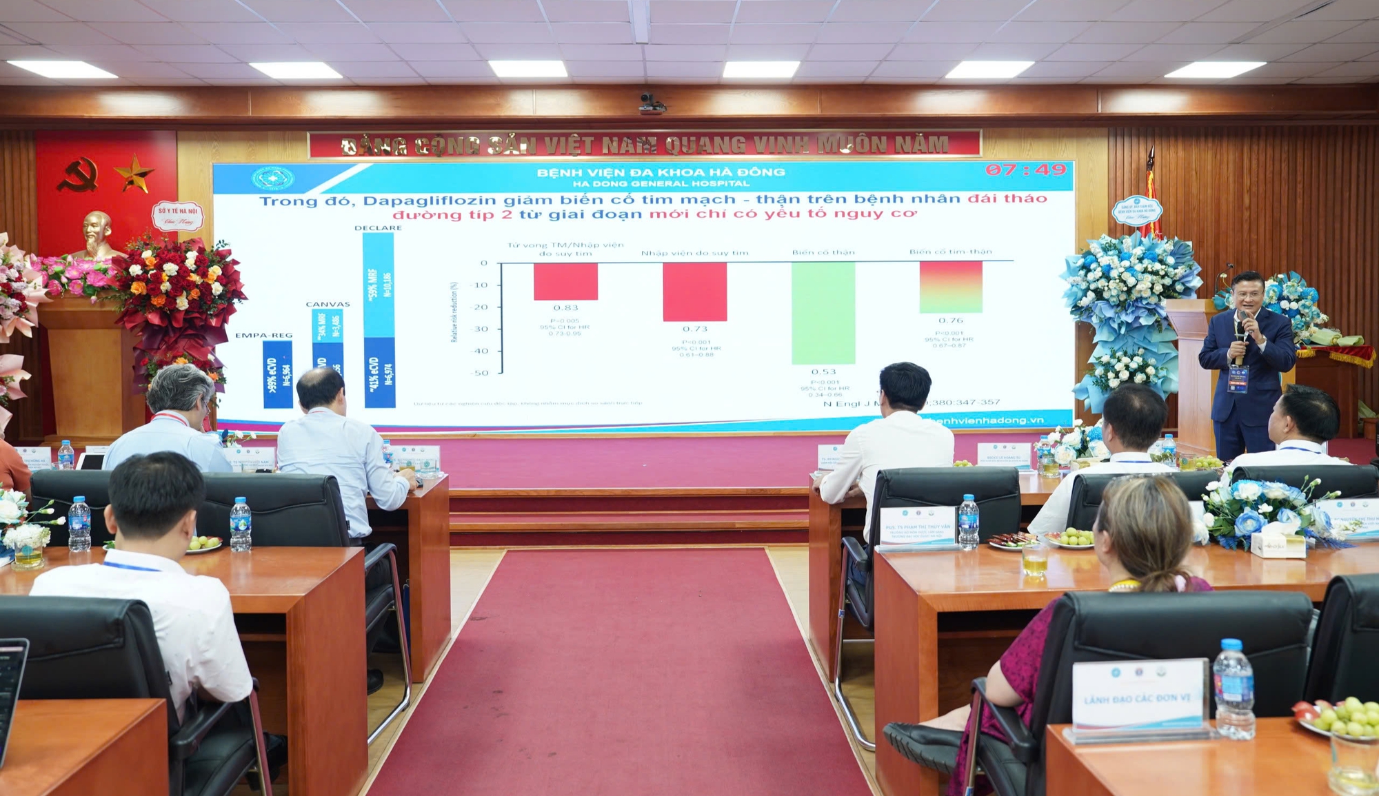 Tối ưu chi phí điều trị bệnh nội tiết, dược lâm sàng giữ vai trò then chốt- Ảnh 5. Tối ưu chi phí điều trị bệnh nội tiết, dược lâm sàng giữ vai trò then chốt- Ảnh 5.