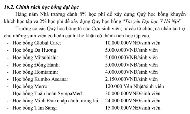 Đại học Y Hà Nội công bố chỉ tiêu và phương án tuyển sinh năm 2026- Ảnh 2. Đại học Y Hà Nội công bố chỉ tiêu và phương án tuyển sinh năm 2026- Ảnh 2.