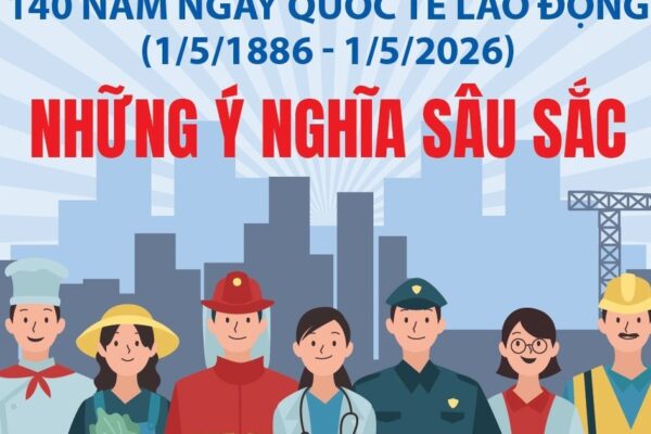 140 năm Ngày Quốc tế Lao động: Những ý nghĩa sâu sắc