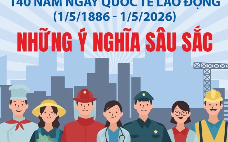 140 năm Ngày Quốc tế Lao động: Những ý nghĩa sâu sắc