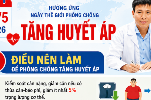 [Infographic] 9 điều nên làm để phòng chống tăng huyết áp