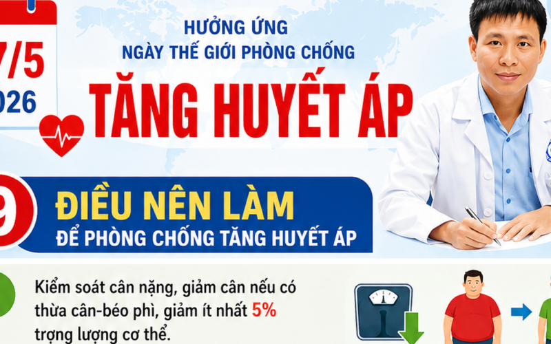 [Infographic] 9 điều nên làm để phòng chống tăng huyết áp