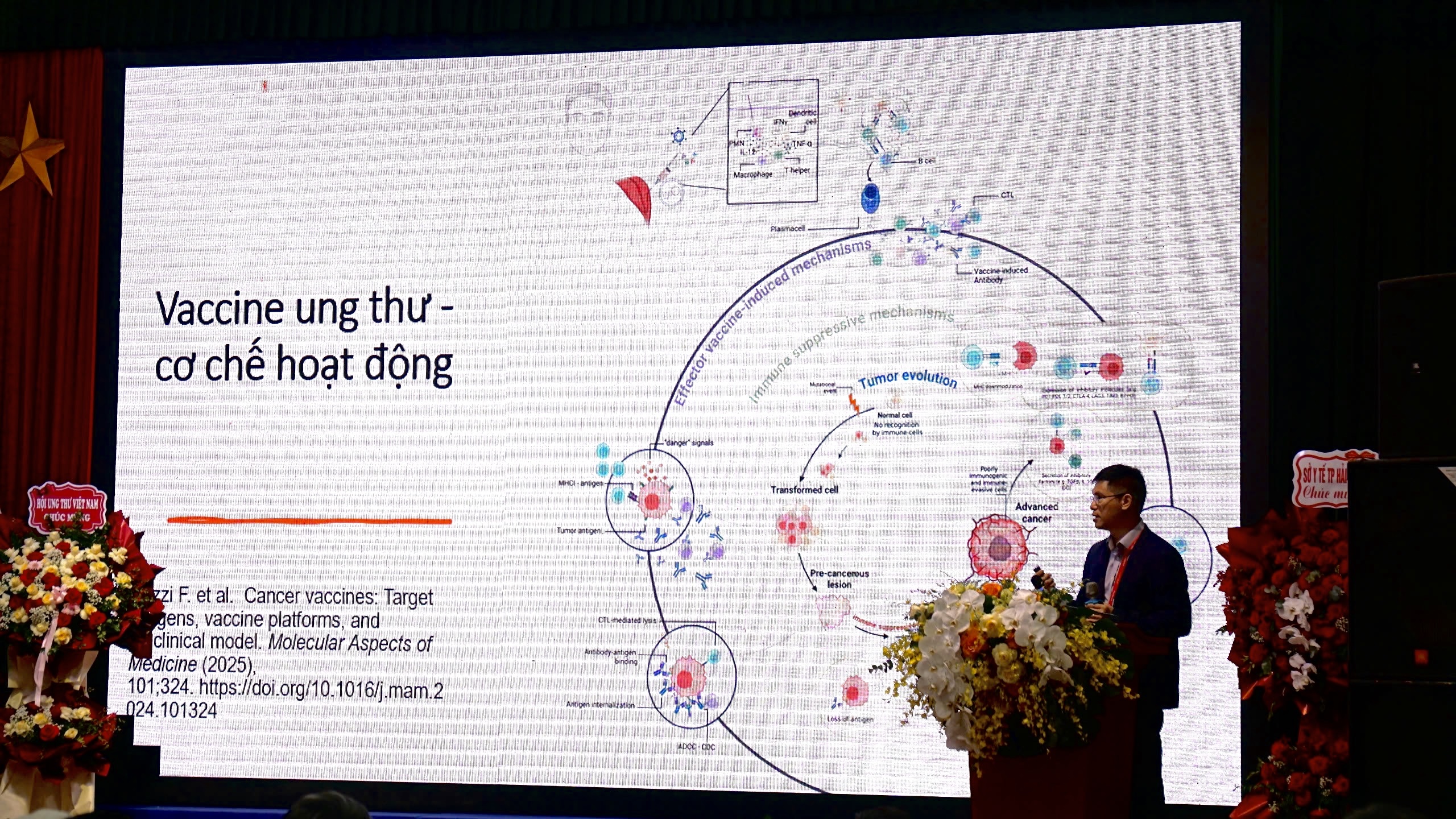 vaccine-ung-thu-1778232871027266120209-1 Nâng cao hiệu quả chẩn đoán và điều trị ung thư tại Hải Phòng- Ảnh 5.