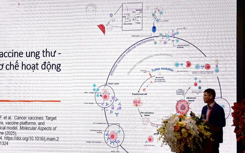 Nâng cao hiệu quả chẩn đoán và điều trị ung thư tại Hải Phòng