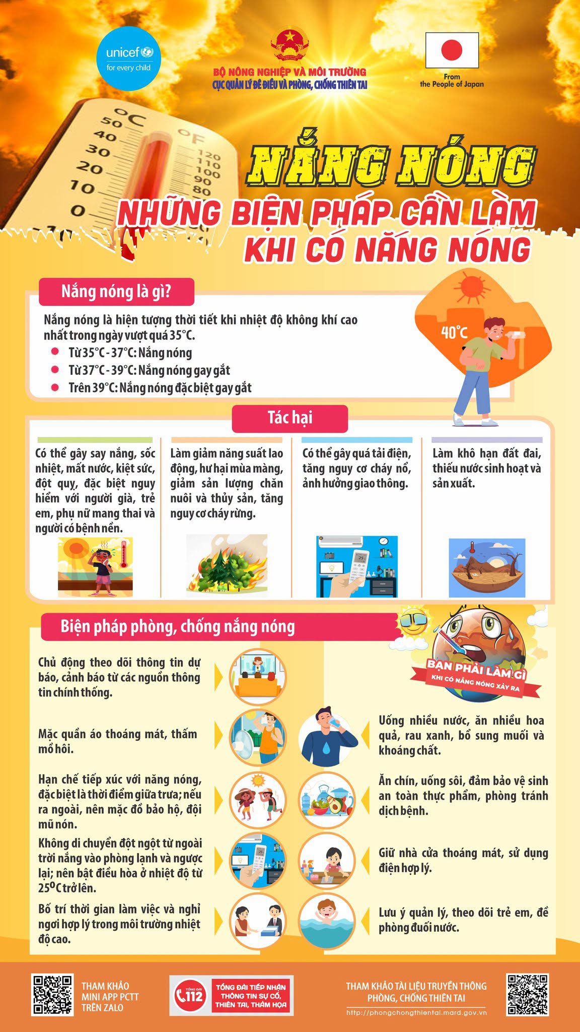 70575907320771095328435874959584022078242282n-1779522703611817062522 Những biện pháp ứng phó với nắng nóng gay gắt để bảo vệ sức khỏe- Ảnh 2.