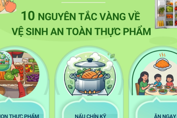 10 nguyên tắc vàng về vệ sinh an toàn thực phẩm