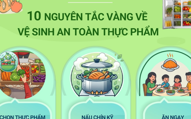 10 nguyên tắc vàng về vệ sinh an toàn thực phẩm