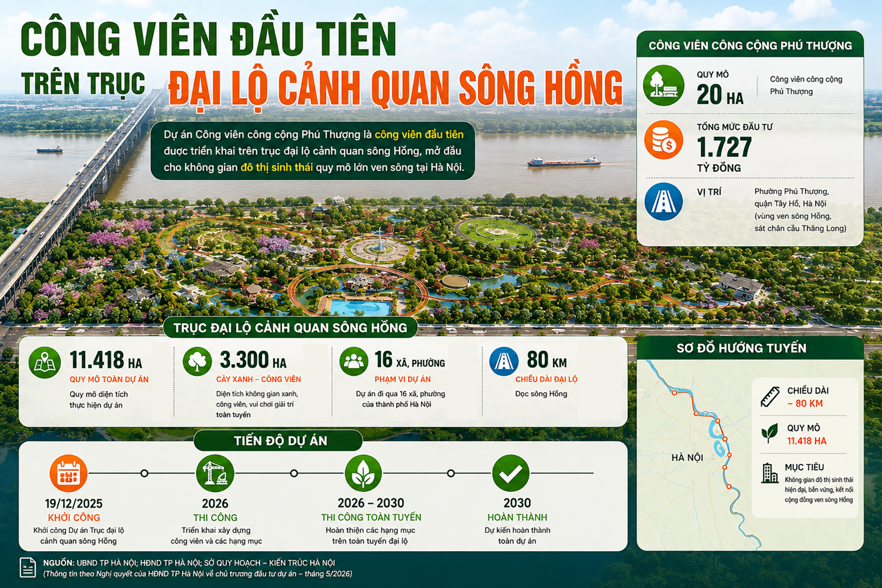 cong-vien-ven-song-hong-dau-tien-chinh-thuc-thi-cong-20-17799589776431503923186 Công viên ven sông Hồng đầu tiên chính thức thi công- Ảnh 10.