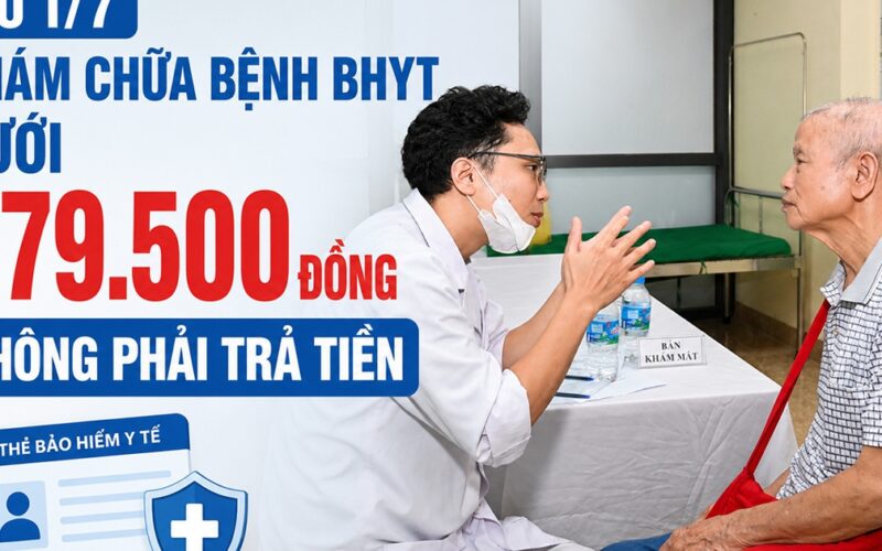 Khám chữa bệnh BHYT dưới 379.5000 đồng không phải trả tiền