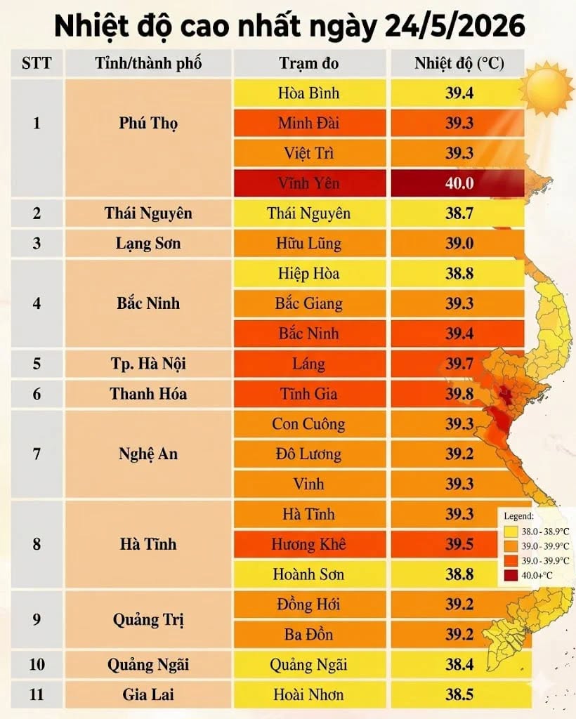 Nơi nào nhiệt độ cao nhất trong đợt nắng nóng đặc biệt gay gắt?- Ảnh 3.