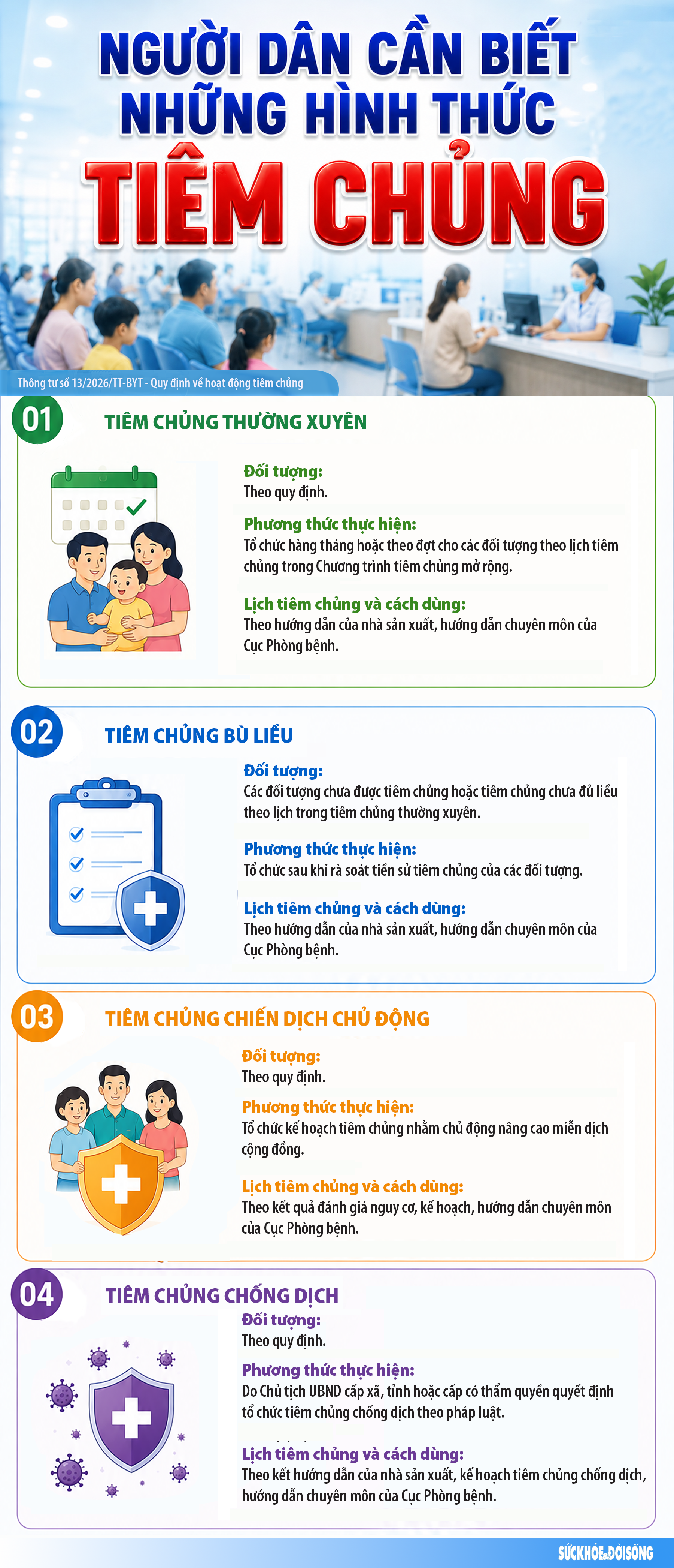 nguoi-dan-can-biet-nhung-hinh-thuc-tiem-chung-bat-buoc-177941004105198004732 Người dân cần biết về các hình thức tiêm chủng- Ảnh 1.