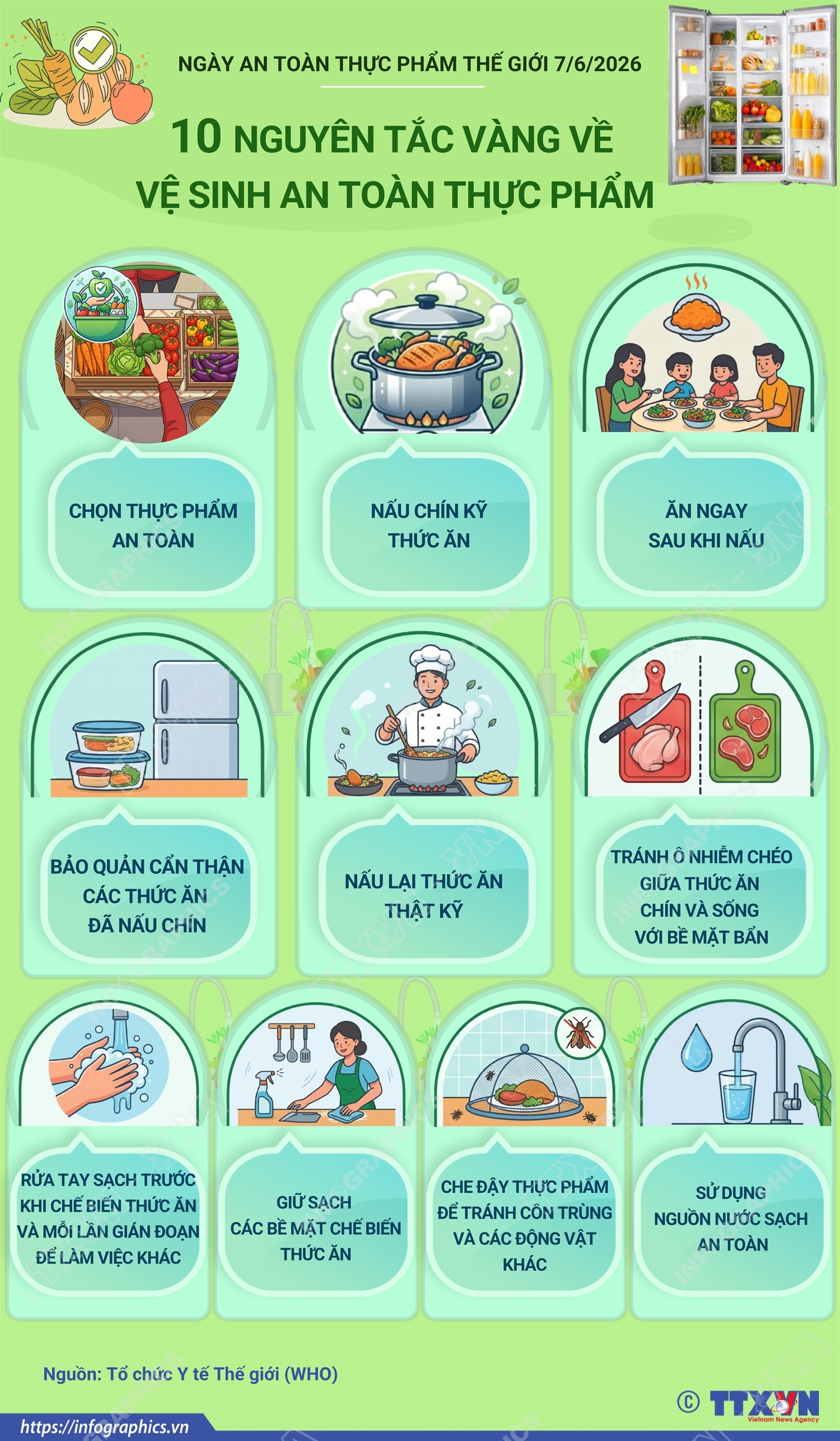 thucpham0706-1780808006543-1780808007295220271539 10 nguyên tắc vàng về vệ sinh an toàn thực phẩm- Ảnh 1.