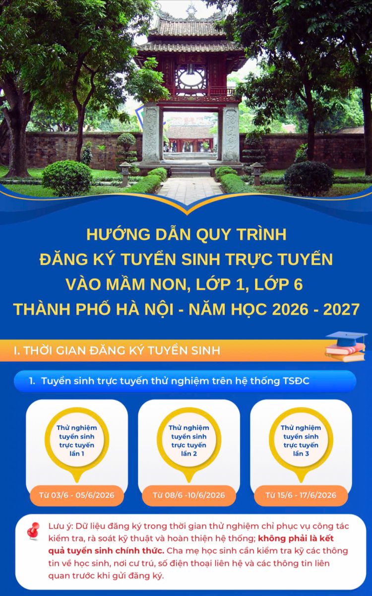 z7893565815162bebe3c8d790a2940f0a38e8c6ce4e6bb-17804884698581227218333 Phụ huynh Hà Nội cần làm gì khi hệ thống tuyển sinh hiển thị sai lệch?- Ảnh 1.